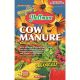 Hoffman Cow Manure 1-1-1  20LB