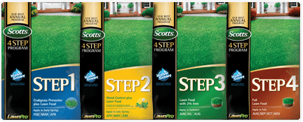 Scotts 5 Step Lawn Program | Tyres2c