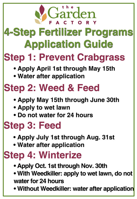 4 Step Programs 4 Step Programs Are Available From March Through The First Week In May Scotts Best Annual Program
